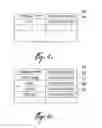 Fig. 06 - METHOD, APPARATUS, COMPUTER-READABLE MEDIUM AND USE FOR PHARMACOKINETIC MODELING
