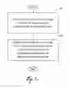 Fig. 07 - METHOD, APPARATUS, COMPUTER-READABLE MEDIUM AND USE FOR PHARMACOKINETIC MODELING