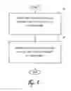 Fig. 09 - METHOD, APPARATUS, COMPUTER-READABLE MEDIUM AND USE FOR PHARMACOKINETIC MODELING