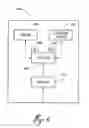 Fig. 10 - METHOD, APPARATUS, COMPUTER-READABLE MEDIUM AND USE FOR PHARMACOKINETIC MODELING