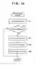 Fig. 14 - Image processing apparatus and method thereof