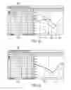 Fig. 16 - User interface for controlling animation of an object