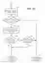 Fig. 09 - System and method for optimizing a graphics intensive software program for the user's graphics hardware