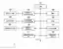 Fig. 01 - DISPLAY APPARATUS, COMPUTER-READABLE RECORDING MEDIUM IN WHICH DISPLAY DATA DELETION PROGRAM IS RECORDED, AND DISPLAY DATA DELETION METHOD