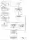 Fig. 08 - Systems and methods for improving throughput of a graphics processing unit