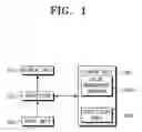 Fig. 02 - Color management method and apparatus thereof