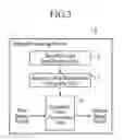 Fig. 03 - IMAGE PROCESSING DEVICE