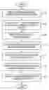 Fig. 01 - Resizing a digital document image via background content removal