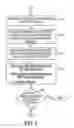 Fig. 04 - Resizing a digital document image via background content removal