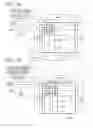 Fig. 20 - Method for driving display device