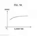 Fig. 15 - FLUID EJECTING APPARATUS AND MANUFACTURING METHOD OF FLUID EJECTING APPARATUS