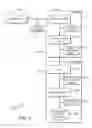 Fig. 04 - Universal inkjet printer device and methods