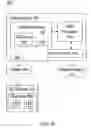 Fig. 03 - METHOD AND SYSTEM FOR MATING AN INFRARED STEREOSCOPIC DEVICE WITH A VIEWING DEVICE