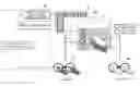 Fig. 01 - Method of controlling view of stereoscopic image and stereoscopic image display using the same