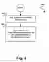 Fig. 06 - System, method, and computer program product for controlling stereo glasses shutters