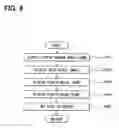 Fig. 06 - Vehicle periphery displaying apparatus