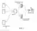 Fig. 04 - Content-aware digital media storage device and methods of using the same