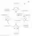 Fig. 01 - Method for determining luminance threshold value of video region and related apparatus