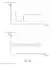 Fig. 04 - Method for determining luminance threshold value of video region and related apparatus