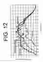 Fig. 15 - Transparent conductor based pinned photodiode