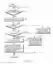 Fig. 06 - Apparatus and method for providing digital multimedia broadcast service using an external device and a digital TV