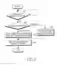 Fig. 07 - Apparatus and method for providing digital multimedia broadcast service using an external device and a digital TV