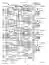 Fig. 07 - Integrated circuit having a circuit for and method of providing intensity correction for a video