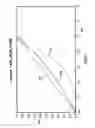 Fig. 07 - Method and apparatus for hardware-efficient continuous gamma curve adjustment
