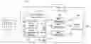 Fig. 01 - Motion vector estimator for reducing film judder