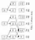 Fig. 02 - Motion vector estimator for reducing film judder