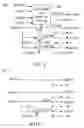 Fig. 07 - Motion vector estimator for reducing film judder