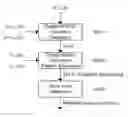 Fig. 01 - DETECTION OF WIPE TRANSITIONS IN VIDEO