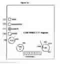 Fig. 06 - Reconfigurable tactile controls and displays