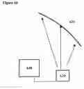 Fig. 13 - Reconfigurable tactile controls and displays