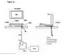 Fig. 18 - Reconfigurable tactile controls and displays