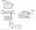 Fig. 19 - Reconfigurable tactile controls and displays