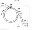 Fig. 29 - Reconfigurable tactile controls and displays
