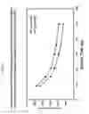 Fig. 32 - Liquid crystal display device and manufacturing method therefor