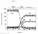 Fig. 34 - Liquid crystal display device and manufacturing method therefor