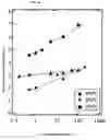 Fig. 45 - Liquid crystal display device and manufacturing method therefor