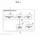 Fig. 02 - Measuring apparatus and measuring method
