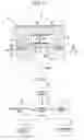 Fig. 05 - Measuring apparatus and measuring method