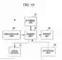 Fig. 10 - Measuring apparatus and measuring method