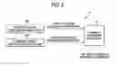 Fig. 09 - LIGHTWAVE INTERFERENCE MEASUREMENT DEVICE