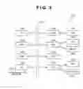 Fig. 04 - Appending restriction information to a job before transmission