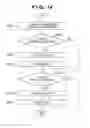 Fig. 12 - Appending restriction information to a job before transmission