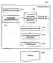 Fig. 01 - Information processing apparatus and control method thereof, and program
