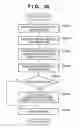 Fig. 28 - Information processing apparatus and control method thereof, and program