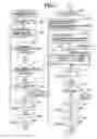 Fig. 08 - Image reading apparatus