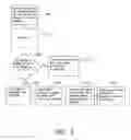 Fig. 06 - Motion-compensated light-emitting apparatus